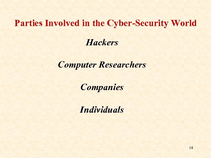 Parties Involved in the Cyber-Security World Hackers Computer Researchers Companies Individuals 14 