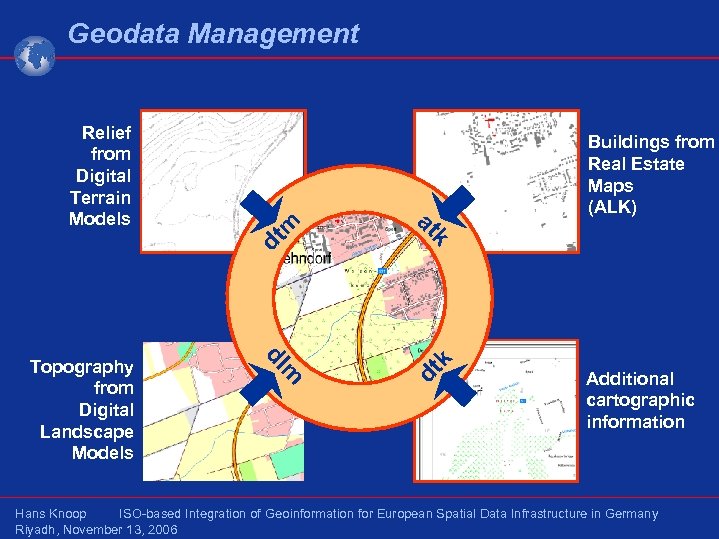 Geodata Management k dt dt m k m dl Topography from Digital Landscape Models