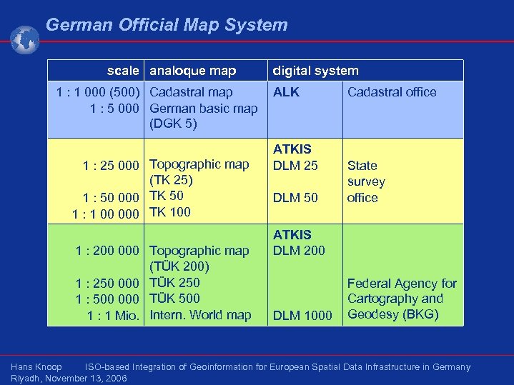 German Official Map System scale analoque map 1 : 1 000 (500) Cadastral map