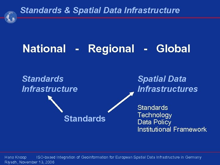Standards & Spatial Data Infrastructure National - Regional - Global Standards Infrastructure Standards Spatial