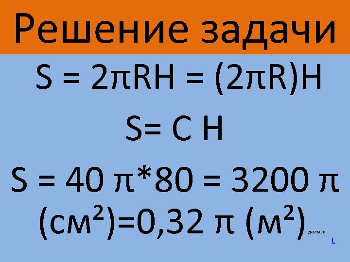 Решение задачи S = 2πRH = (2πR)H S= C H S = 40 π*80