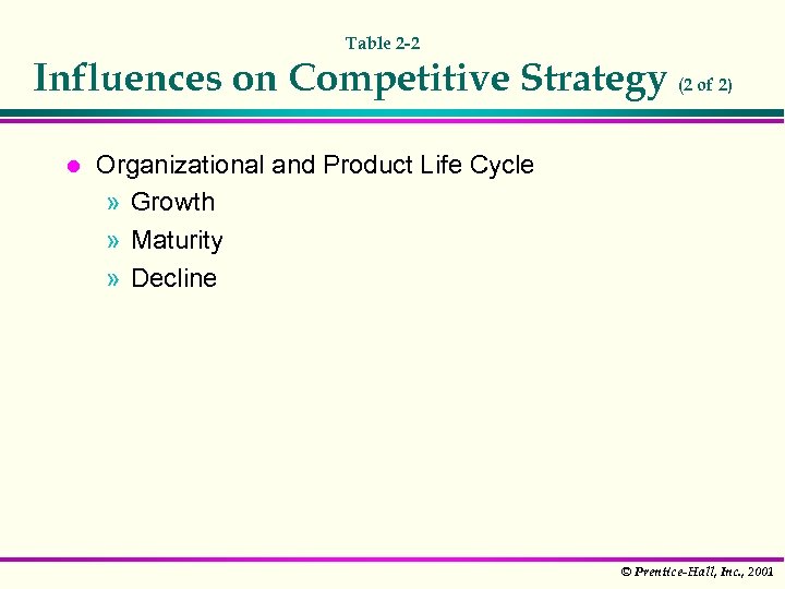 Table 2 -2 Influences on Competitive Strategy (2 of 2) l Organizational and Product