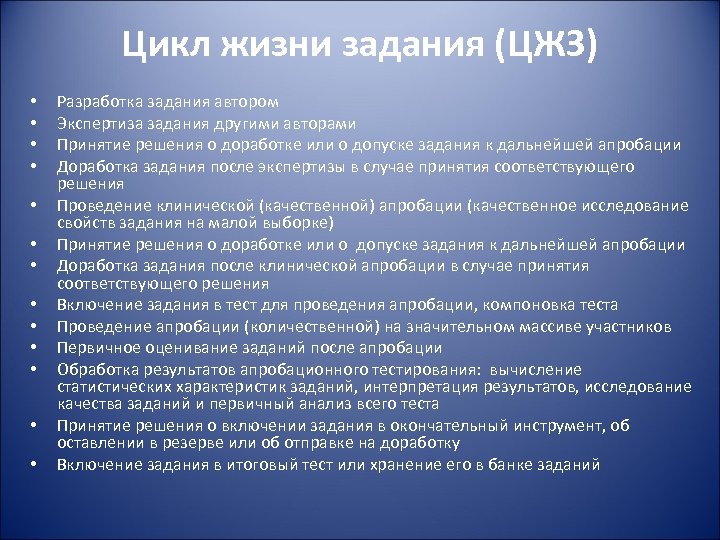 Цикл жизни задания (ЦЖЗ) • • • • Разработка задания автором Экспертиза задания другими