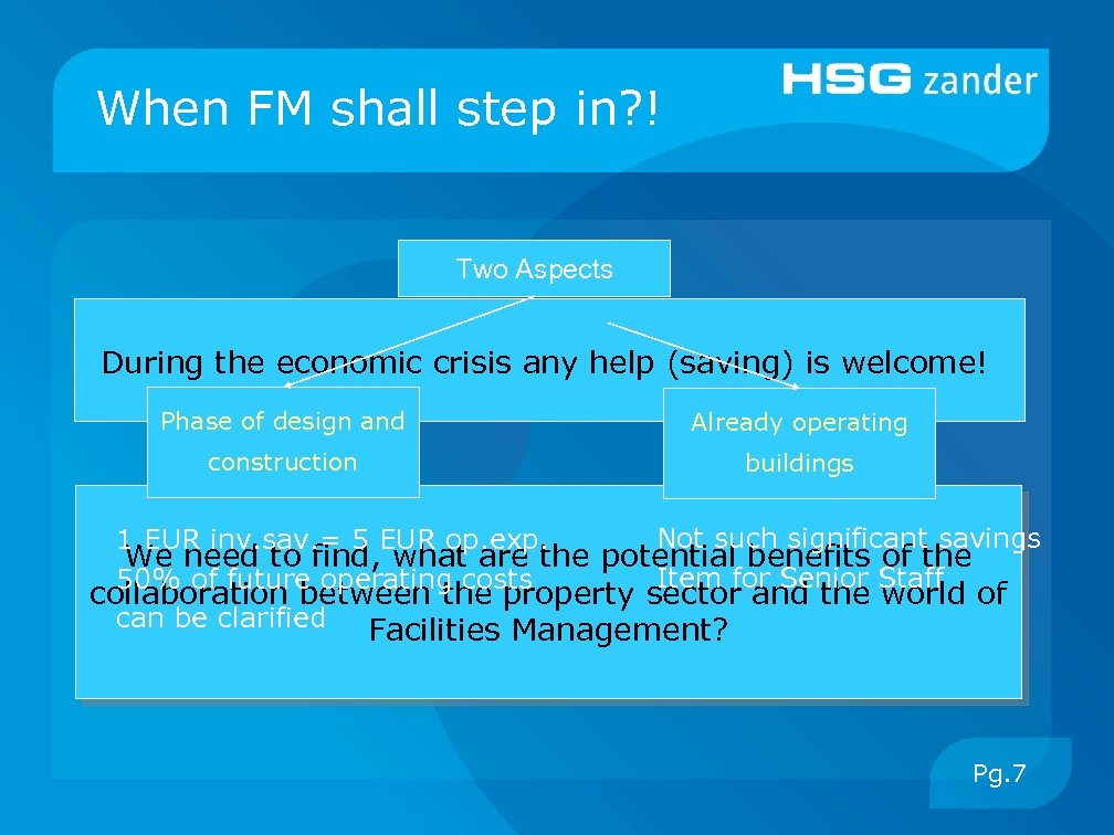 When FM shall step in? ! Two Aspects During the economic crisis any help