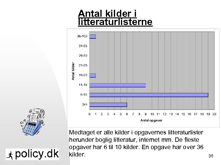 Antal kilder i litteraturlisterne Medtaget er alle kilder i opgavernes litteraturlister herunder boglig litteratur,