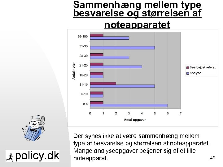 Sammenhæng mellem type besvarelse og størrelsen af noteapparatet Der synes ikke at være sammenhæng