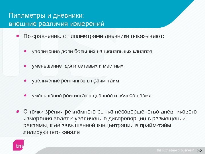 Пиплметры и дневники: внешние различия измерений По сравнению с пиплметрами дневники показывают: увеличение доли