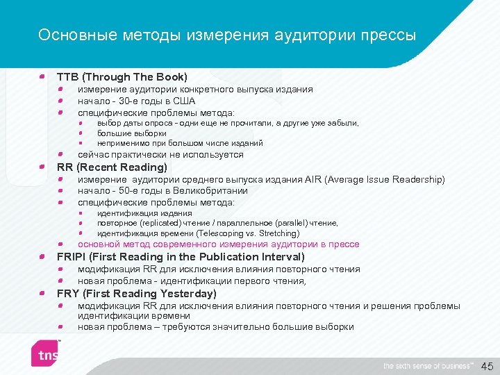 Основные методы измерения аудитории прессы TTB (Through The Book) измерение аудитории конкретного выпуска издания