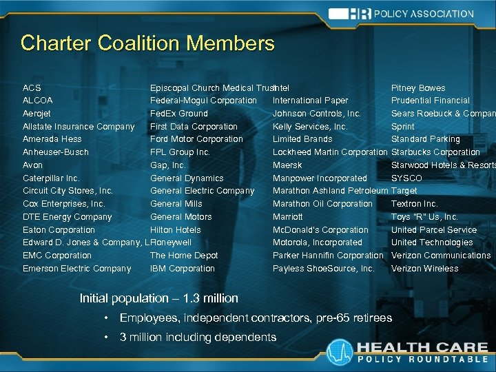 Charter Coalition Members ACS Episcopal Church Medical Trust Intel Pitney Bowes ALCOA Federal-Mogul Corporation