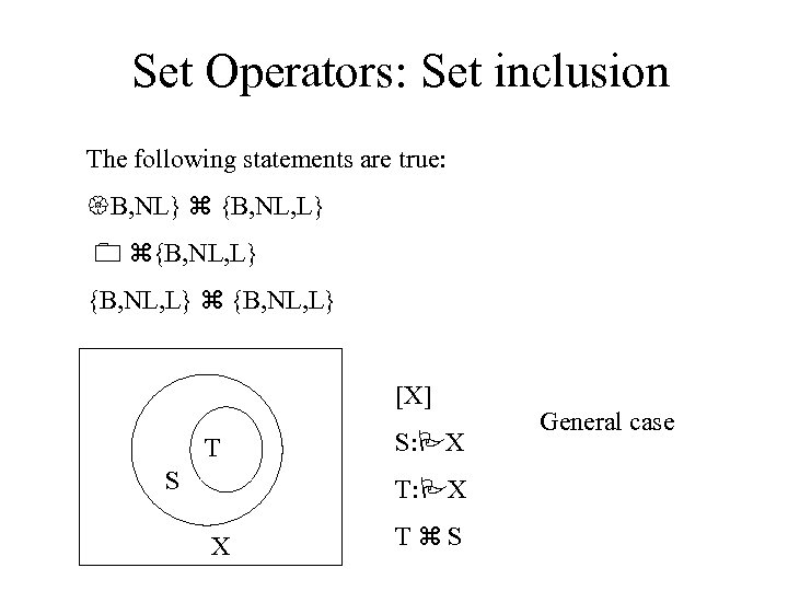 Set Operators: Set inclusion The following statements are true: {B, NL} z {B, NL,