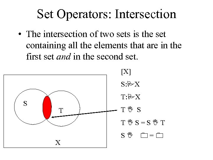 Set Operators: Intersection • The intersection of two sets is the set containing all