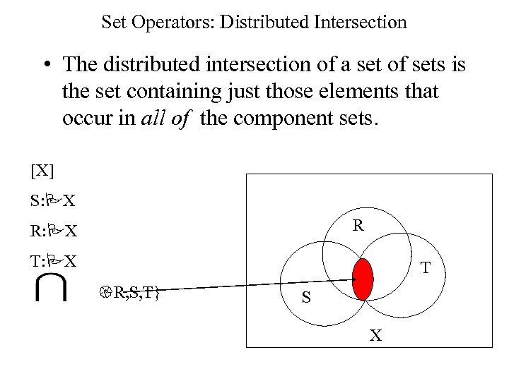 Set Operators: Distributed Intersection • The distributed intersection of a set of sets is