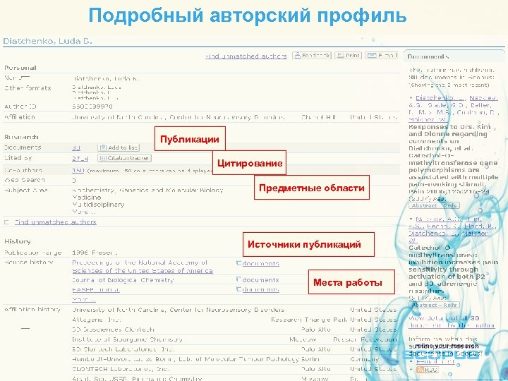 Подробный авторский профиль Публикации Цитирование Предметные области Источники публикаций Места работы 