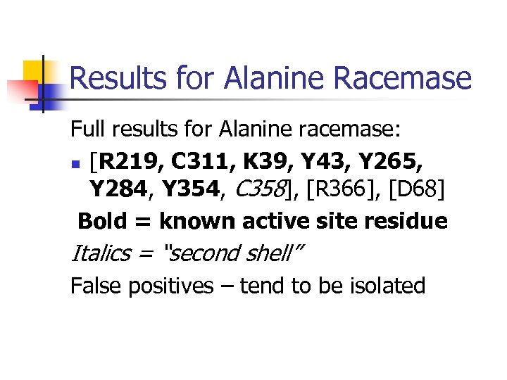 Results for Alanine Racemase Full results for Alanine racemase: n [R 219, C 311,