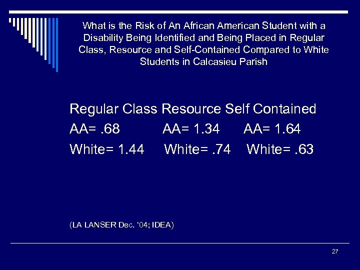 What is the Risk of An African American Student with a Disability Being Identified