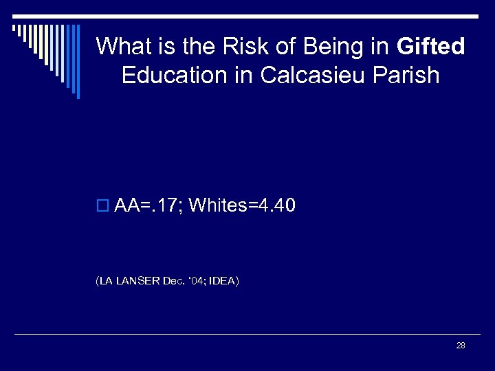 What is the Risk of Being in Gifted Education in Calcasieu Parish o AA=.