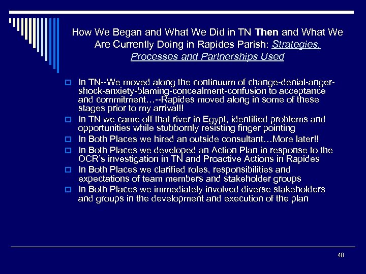 How We Began and What We Did in TN Then and What We Are