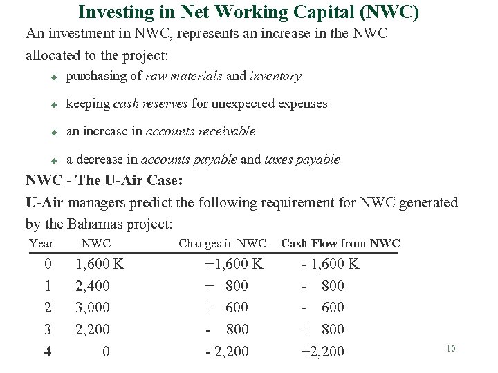 Investing in Net Working Capital (NWC) An investment in NWC, represents an increase in