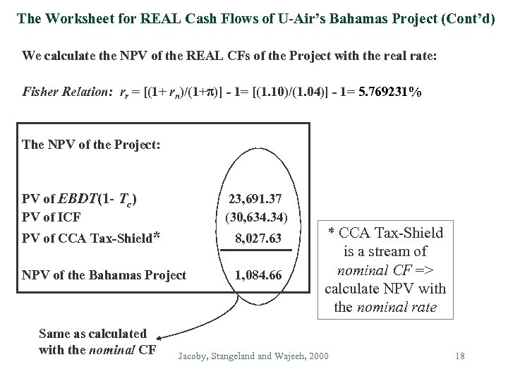 The Worksheet for REAL Cash Flows of U-Air’s Bahamas Project (Cont’d) We calculate the