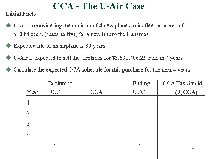 Initial Facts: CCA - The U-Air Case u U-Air is considering the addition of