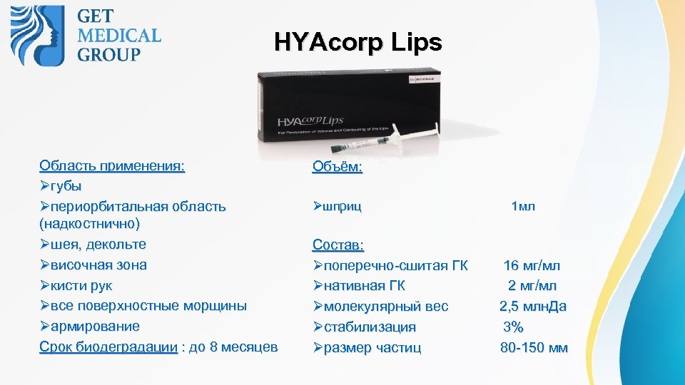 HYAcorp Lips Область применения: Øгубы Øпериорбитальная область (надкостнично) Øшея, декольте Øвисочная зона Øкисти рук
