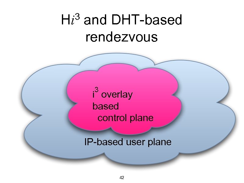 3 and DHT-based Hi rendezvous 3 i overlay based control plane IP-based user plane
