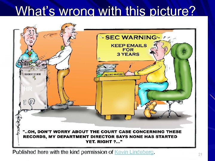 What’s wrong with this picture? Finance Legal HR Published here with the kind permission