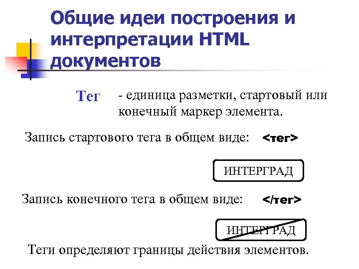 Общие идеи построения и интерпретации HTML документов Тег - единица разметки, стартовый или конечный