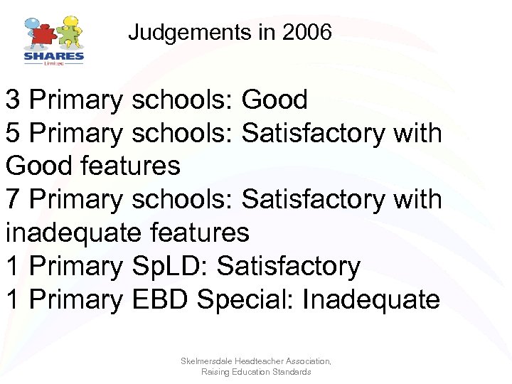Judgements in 2006 3 Primary schools: Good 5 Primary schools: Satisfactory with Good features