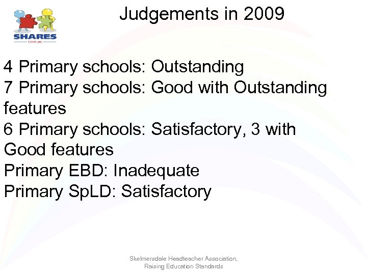 Judgements in 2009 4 Primary schools: Outstanding 7 Primary schools: Good with Outstanding features