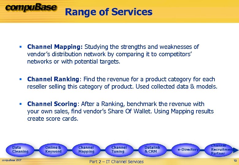 Range of Services § Channel Mapping: Studying the strengths and weaknesses of vendor’s distribution
