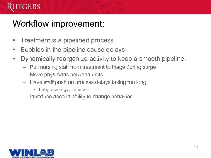Workflow improvement: • Treatment is a pipelined process • Bubbles in the pipeline cause