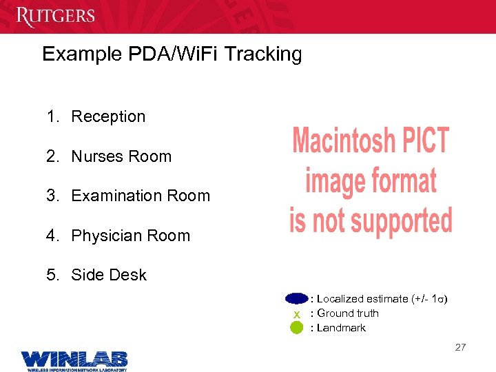 Example PDA/Wi. Fi Tracking 1. Reception 2. Nurses Room 3. Examination Room 4. Physician