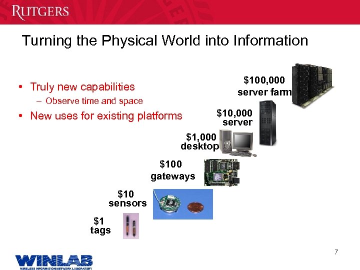 Turning the Physical World into Information $100, 000 server farm • Truly new capabilities