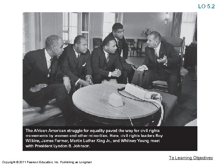 LO 5. 2 To Learning Objectives Copyright © 2011 Pearson Education, Inc. Publishing as