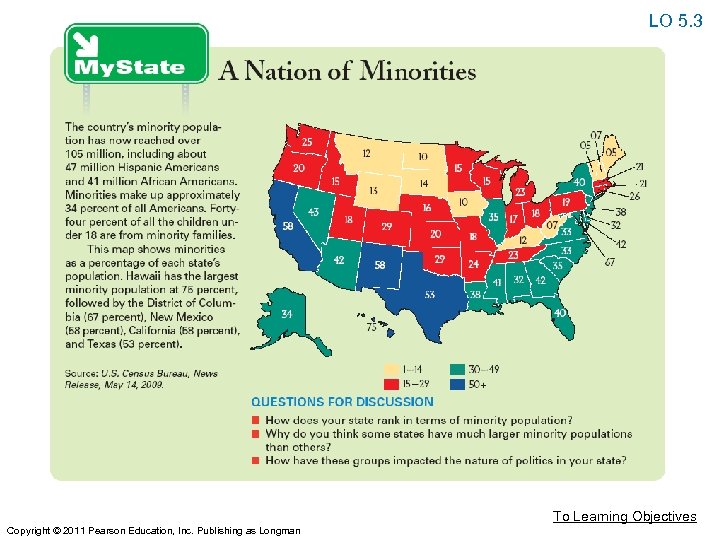 LO 5. 3 To Learning Objectives Copyright © 2011 Pearson Education, Inc. Publishing as