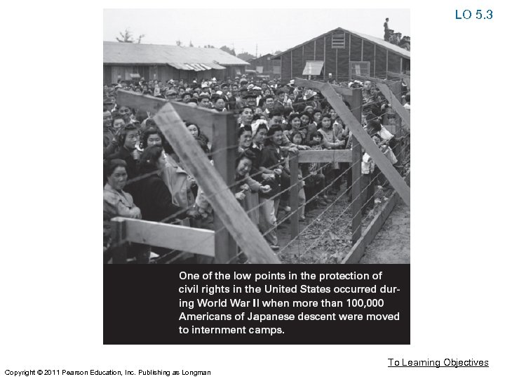 LO 5. 3 To Learning Objectives Copyright © 2011 Pearson Education, Inc. Publishing as