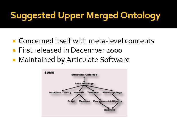 Suggested Upper Merged Ontology Concerned itself with meta-level concepts First released in December 2000