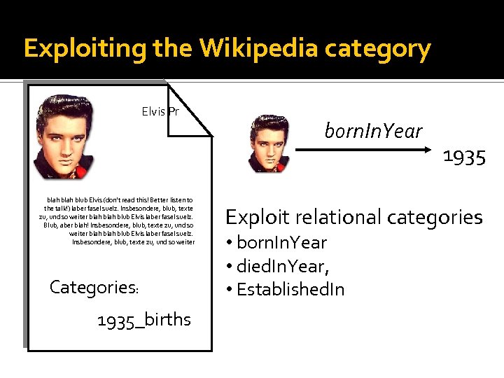 Exploiting the Wikipedia category Elvis Pr blah blub Elvis (don't read this! Better listen