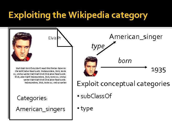 Exploiting the Wikipedia category American_singer Elvis Pr type born blah blub Elvis (don't read