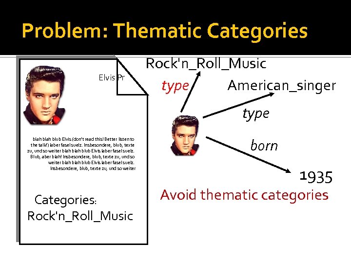 Problem: Thematic Categories Elvis Pr Rock'n_Roll_Music type American_singer type blah blub Elvis (don't read