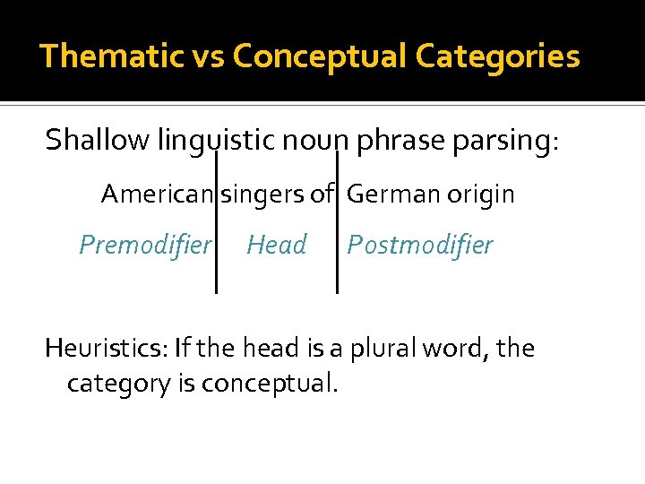 Thematic vs Conceptual Categories Shallow linguistic noun phrase parsing: American singers of German origin