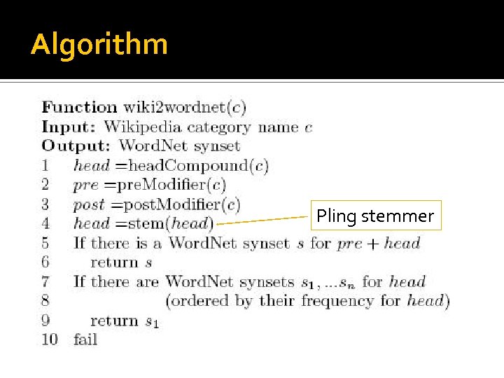 Algorithm Pling stemmer 