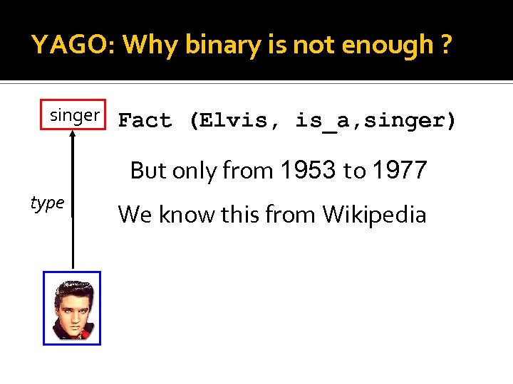 YAGO: Why binary is not enough ? singer Fact (Elvis, is_a, singer) But only