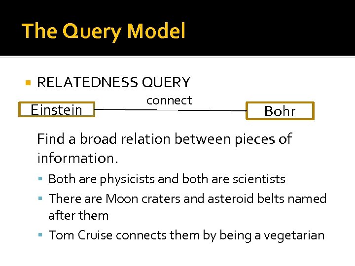 The Query Model RELATEDNESS QUERY Einstein connect Bohr Find a broad relation between pieces