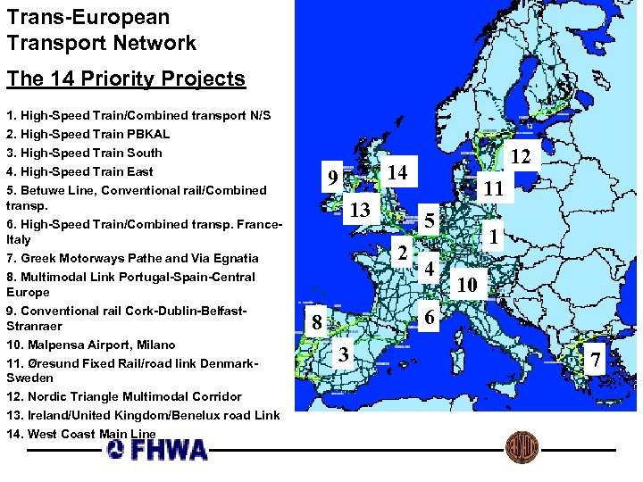 Trans-European Transport Network The 14 Priority Projects 1. High-Speed Train/Combined transport N/S 2. High-Speed