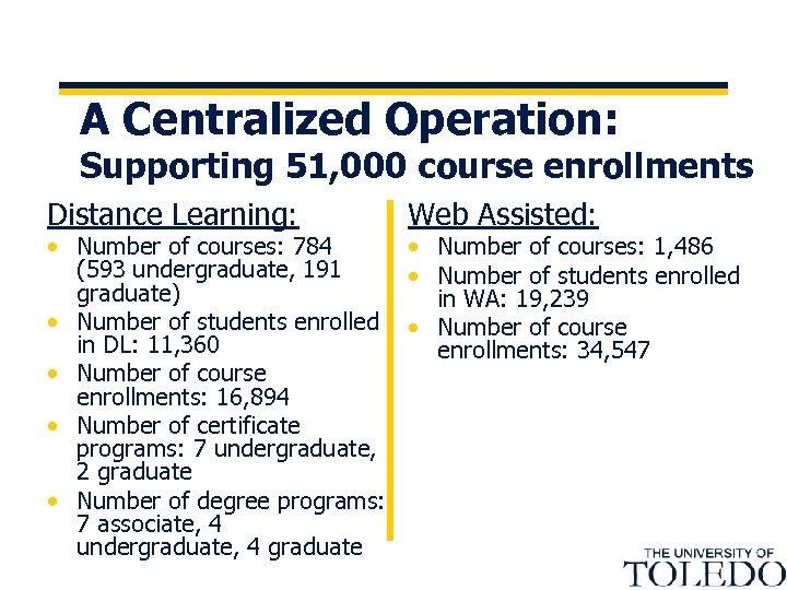 A Centralized Operation: Supporting 51, 000 course enrollments Distance Learning: Web Assisted: • Number