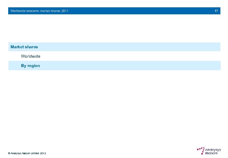 Worldwide telecoms market shares 2011 Market shares Worldwide By region © Analysys Mason Limited