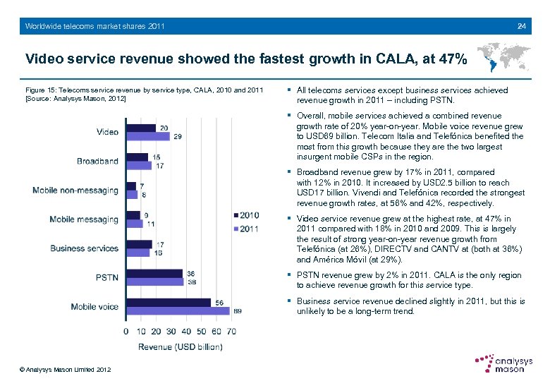 24 Worldwide telecoms market shares 2011 Video service revenue showed the fastest growth in