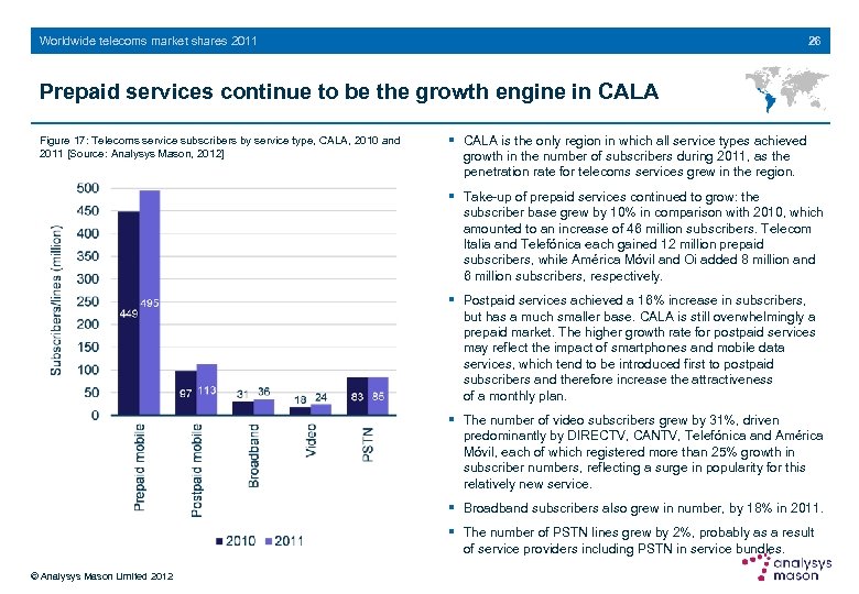 26 Worldwide telecoms market shares 2011 Prepaid services continue to be the growth engine